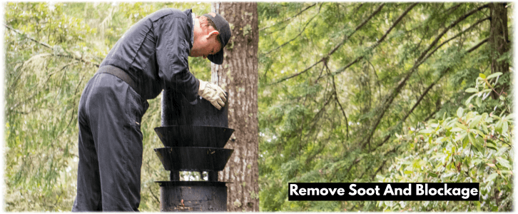 Chimney Cleaning Phoenix AZ